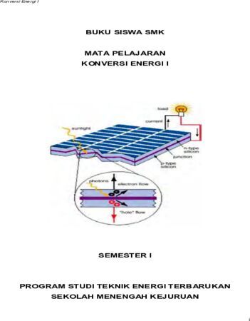 Konversi Energi 1 Kelas 10 SMK