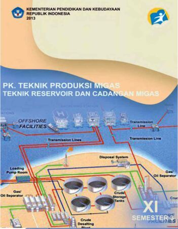 PK. Teknik Produksi Migas Teknik Reservoir dan Cadangan Migas 3 Kelas 11 SMK